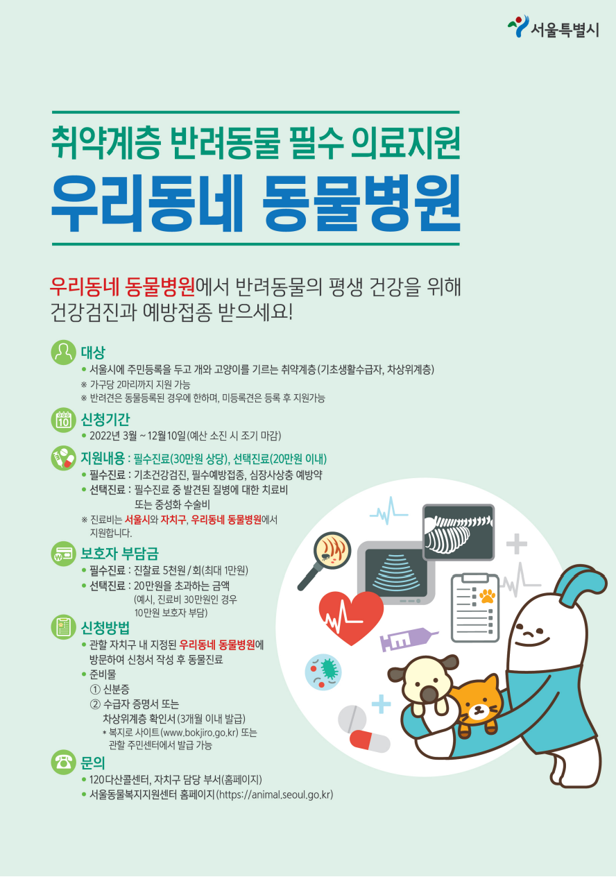 서울특별시 취약계층 반려동물 필수 의료지원 우리동네 동물병원 우리동네 동물병원에서 반려동물의 평생 건강을 위해 건강검진과 예방접종 받으세요! 대상 - 서울시에 주민등록을 두고 개와 고양이를 기르는 취약계층(기초생활수급자, 차상위계층) ※ 가구당 2마리까지 지원 가능 ※ 반려견은 동물등록된 경우에 한하며, 미등록견은 등록 후 지원 가능 신청기간 - 2022년 3월~12월 10일(예산 소진 시 조기 마감) 지원내용: 필수진료(30만원 상당), 선택진료(20만원 이내) - 필수진료: 기초건강검진, 필수예방접종, 심장사상충 예방약 - 선택진료: 필수진료 중 발견된 질병에 대한 치료비 또는 중성화 수술비 ※ 진료비는 서울시와 자치구, 우리동네 동물병원에서 지원합니다. 보호자 부담금 - 필수진료: 진찰료 5천원/회(최대 1만원) - 선택진료: 20만원을 초과하는 금액(예시, 진료비 30만원인 경우 10만원 보호자 부담) 신청방법 - 관할 자치구 내 지정된 우리동네 동물병원에 방문하여 신청서 작성 후 동물진료 준비물 1. 신분증 2. 수급자 증명서 또는 차상위계층 확인서(3개월 이내 발급) 복지로 사이트(www.bokjiro.go.kr) 또는 관할 주민센터에서 발급 가능 문의 -120 다산콜센터, 자치구 담당 부서(홈페이지) - 서울동물복지지원센터 홈페이지(https://animal.seoul.go.kr)